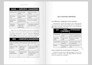 do book typesetting, layout design and create ebook for amazon KDP